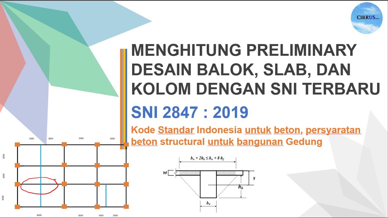 Perencanaan Ulang Struktur Atas Menggunakan Balok Grid Berdasarkan Sni ...