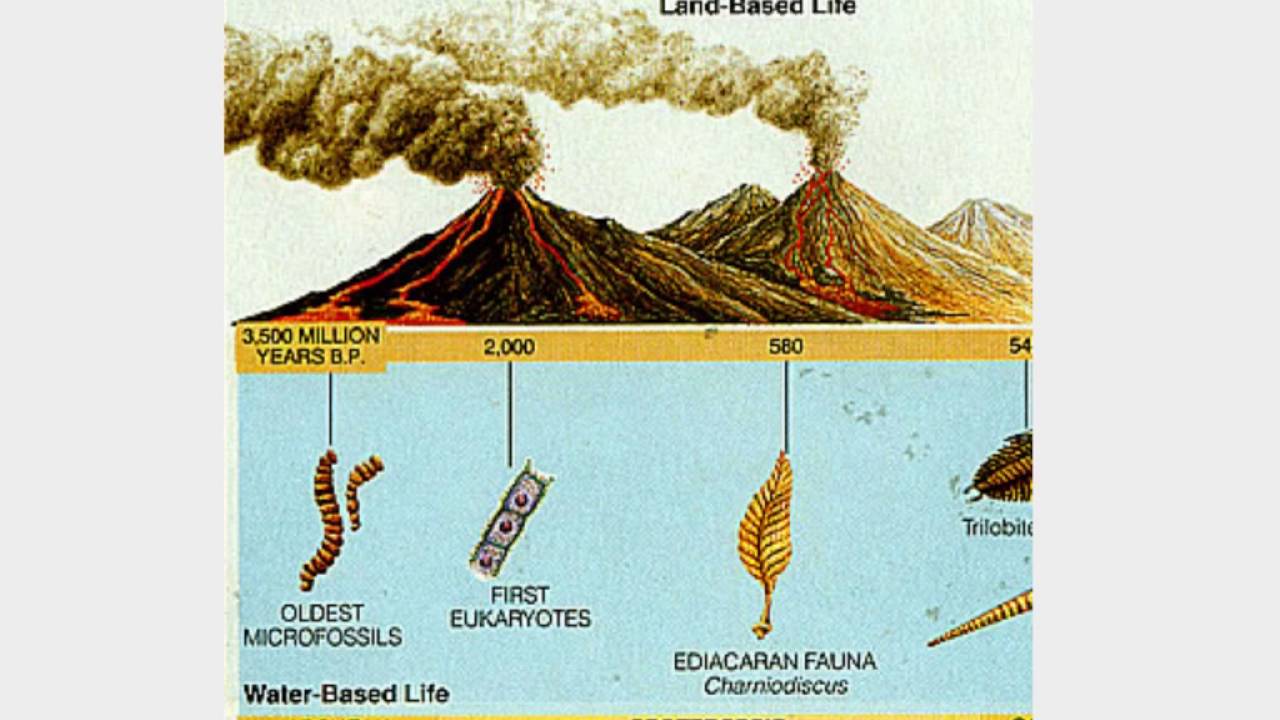 Precambrian Volcanic