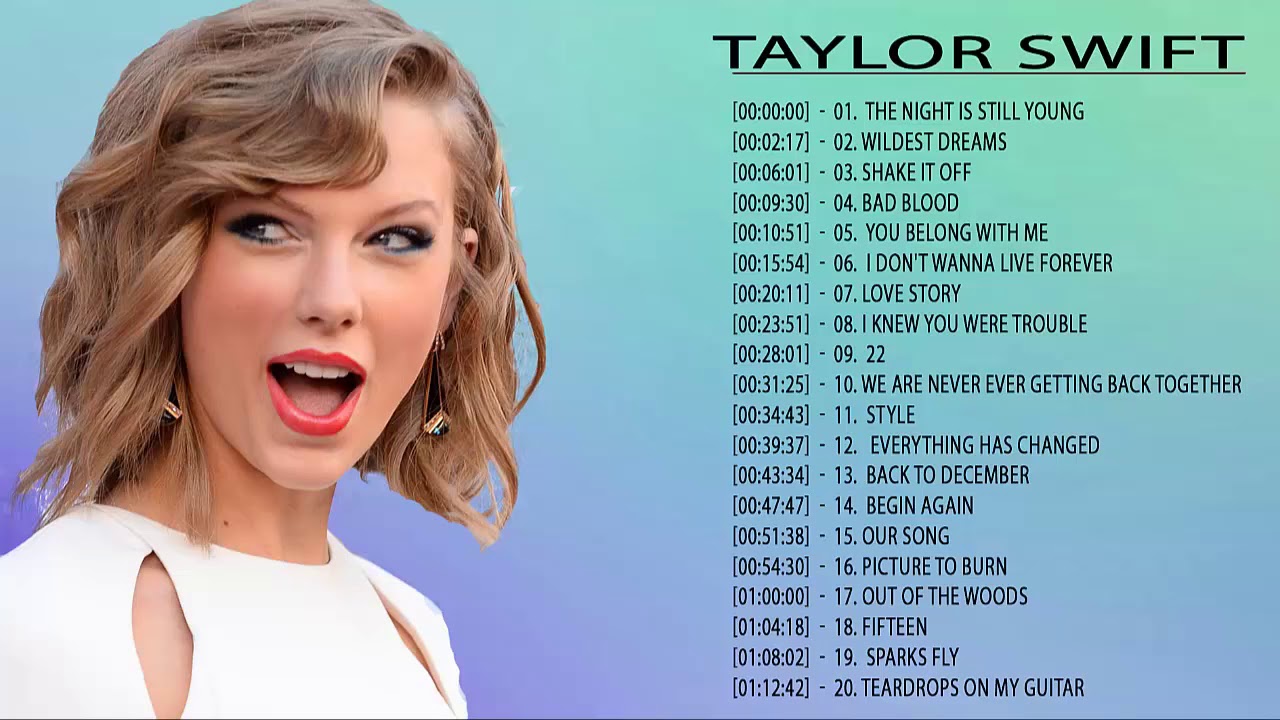 My Top 10 Taylor Swift Songs Beat - Vrogue