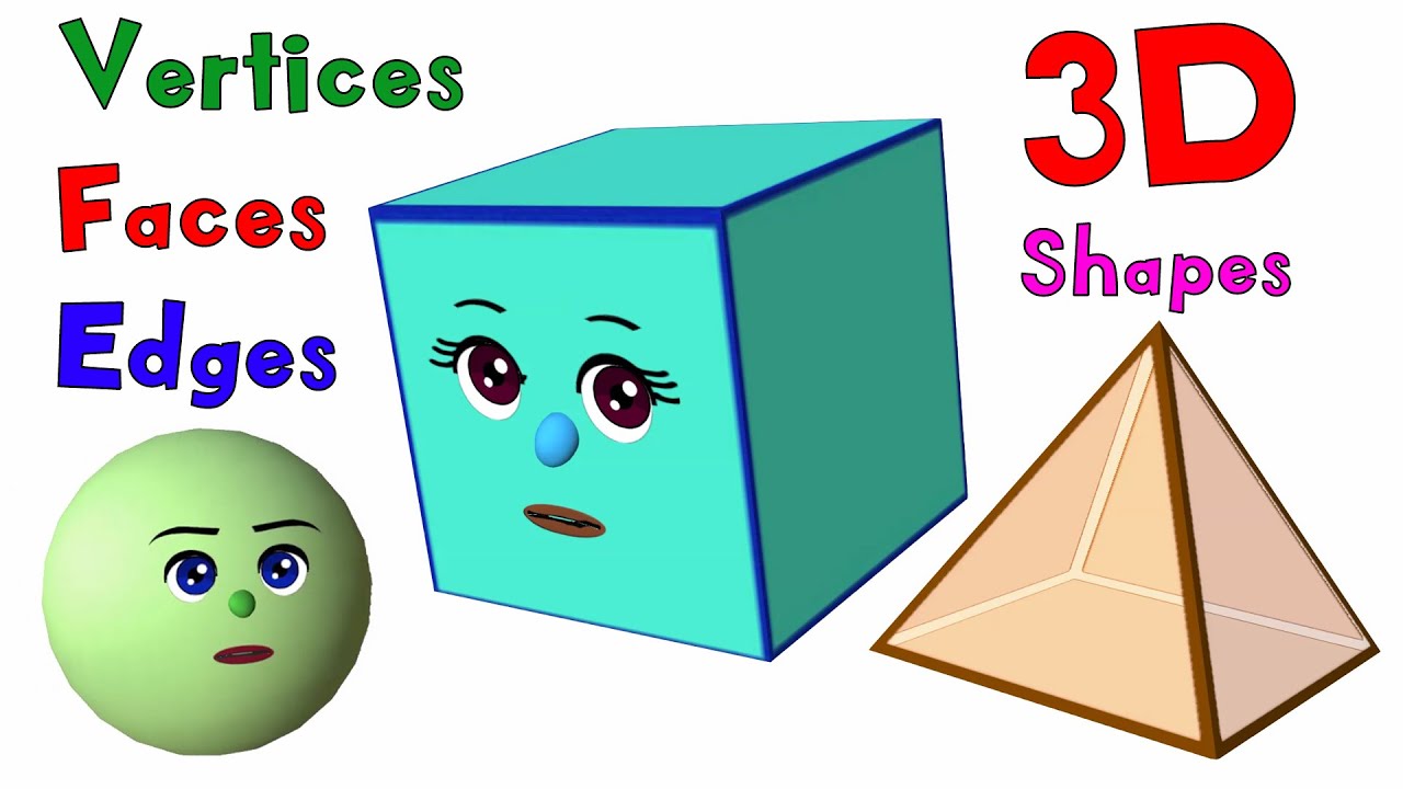 Learn About Faces, Edges and Vertices - 3D Shapes | Basic Geometry for ...