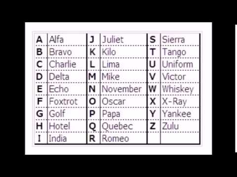 Mbi Phonetic Alphabet