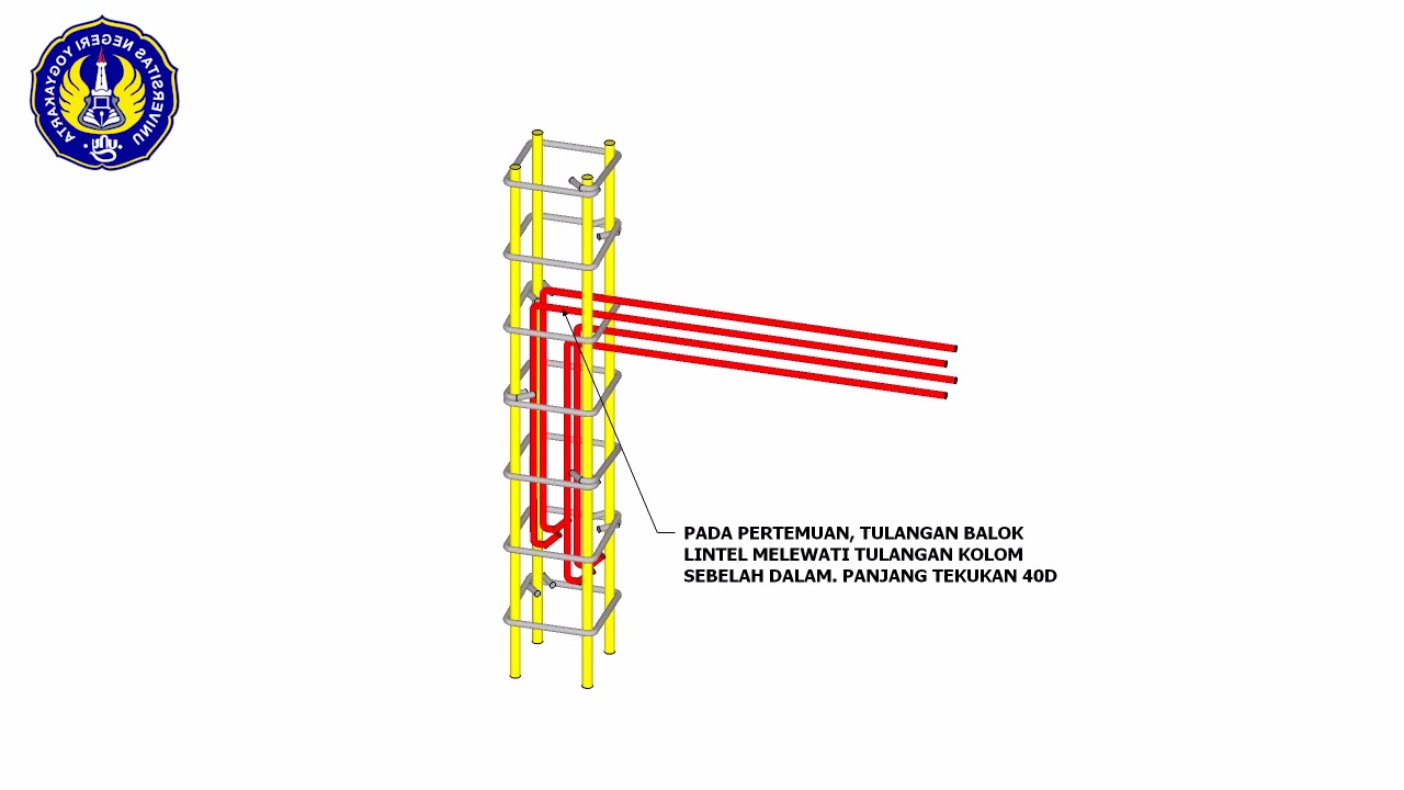 Video Animasi Sambungan Tulangan Balok Pelat Lantai Y - vrogue.co