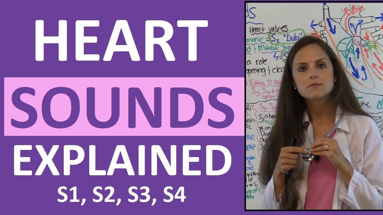 Heart Sounds | S1 S2 S3 S4 and Murmurs Nursing Assessment - YouTube