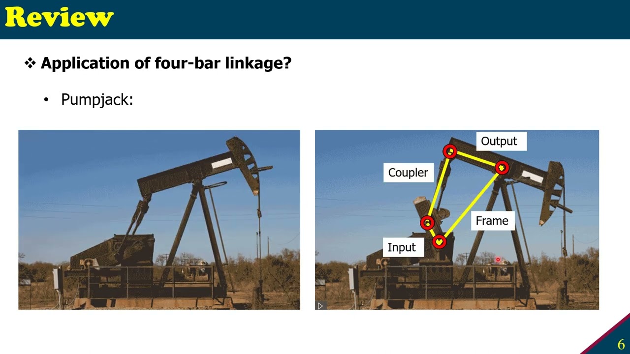 Where Are Four Bar Linkages Commonly Utilized?