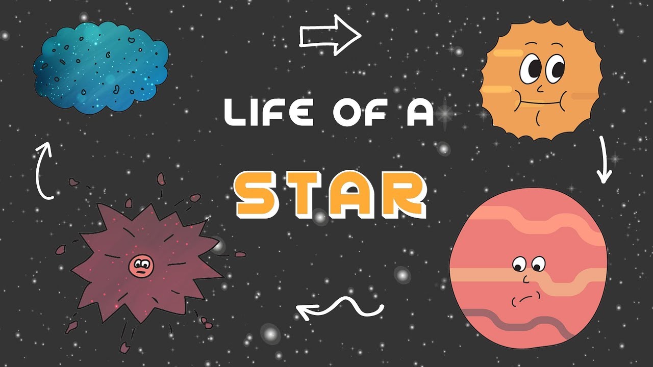 Stars PowerPoint Life Cycle Of A Star PowerPoint Twinkl | lupon.gov.ph