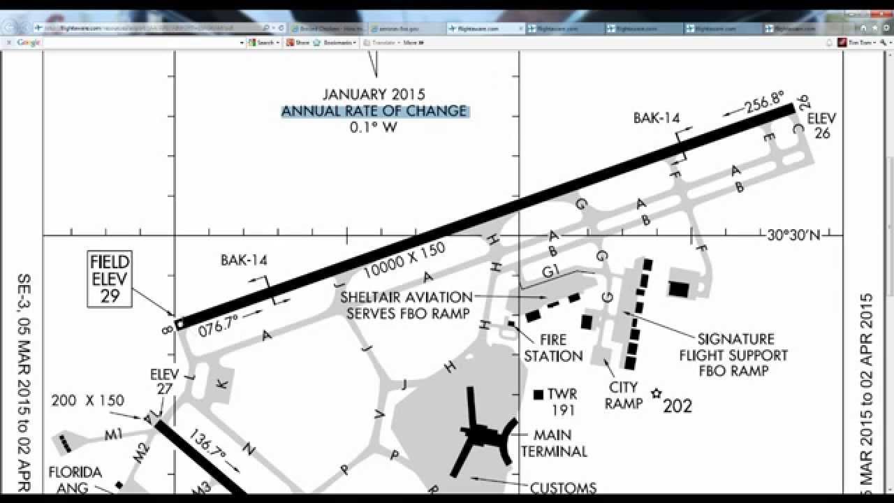 [DIAGRAM] Garmin Pilot Airport Diagram - MYDIAGRAM.ONLINE