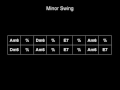 Minor Swing Chord Chart