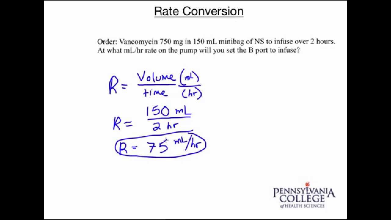 Calculate IV Drip Rate