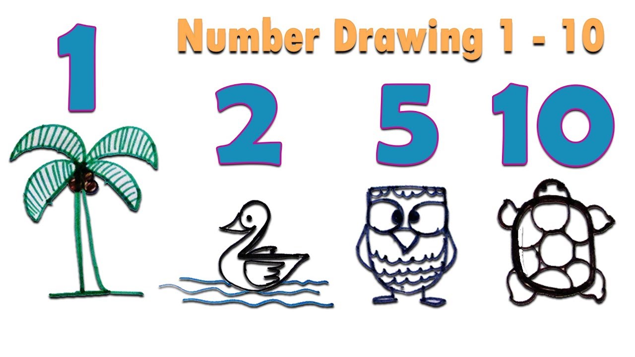 How To Draw By Numbers