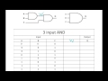 4 Input Nor Gate Truth Table