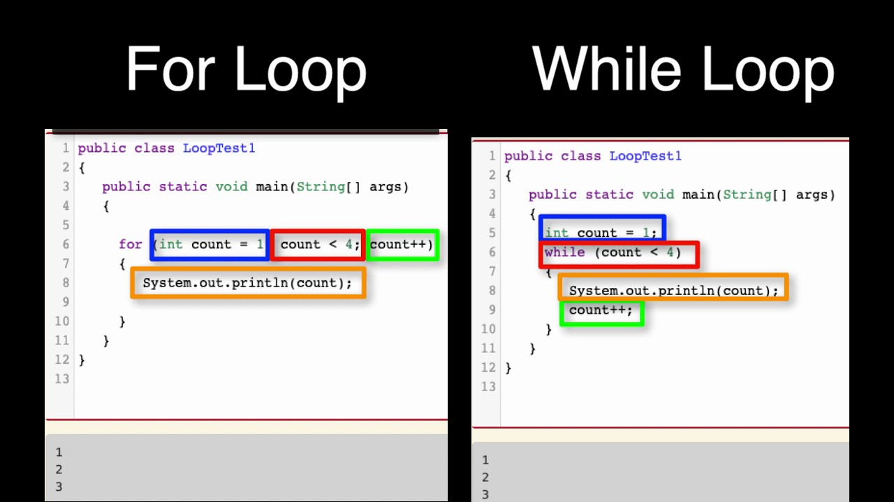 Decrement Loop In Python: A Simplified Guide To Using A For Loop