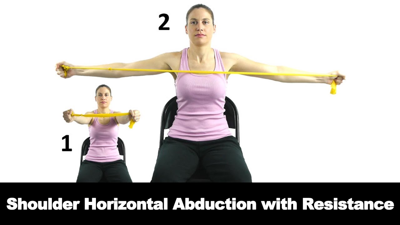 Shoulder Horizontal Abduction And Adduction