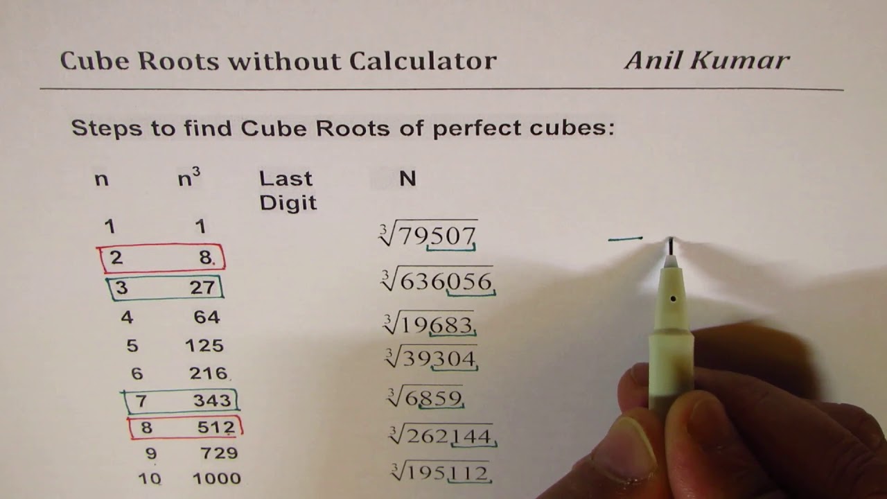 Cube Root Without Calculator for Perfect Cubes Exam Practice For Square And Cube Roots Worksheet