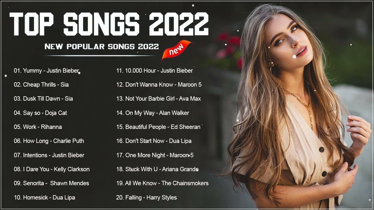 Top 100 Pop Songs 2024 - Aggy Lonnie