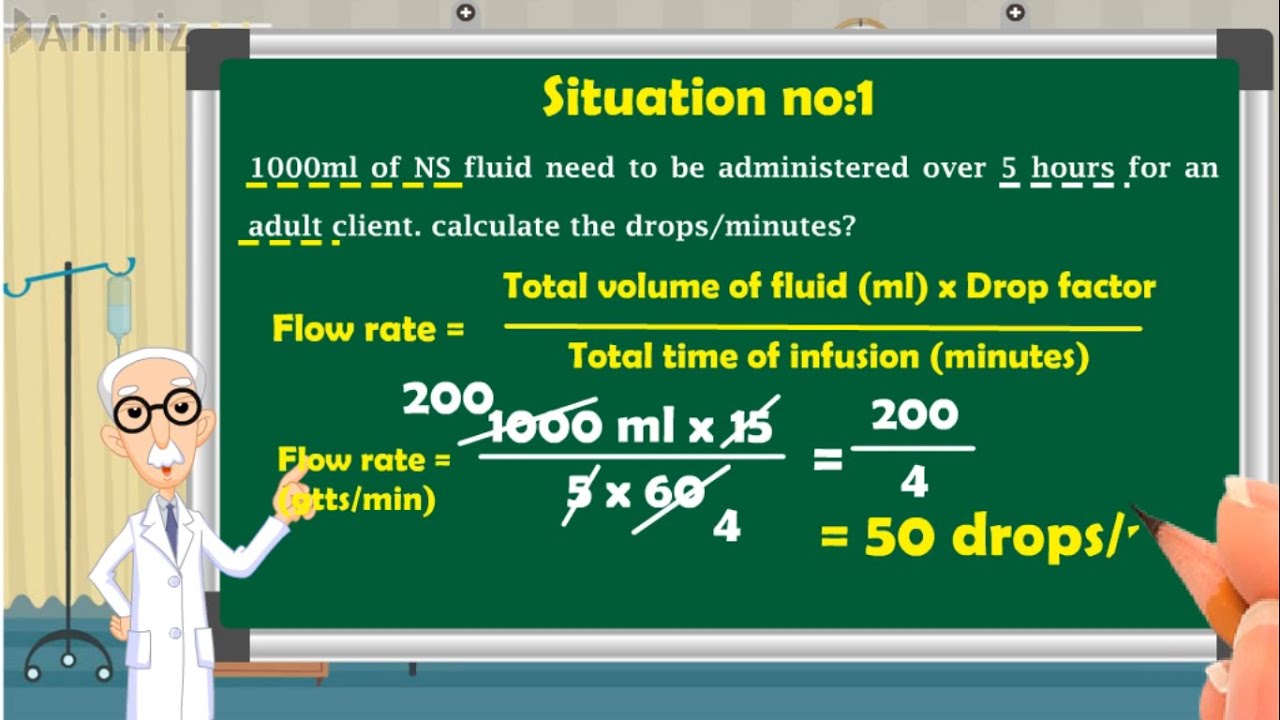 Iv fluid calculations for nurses