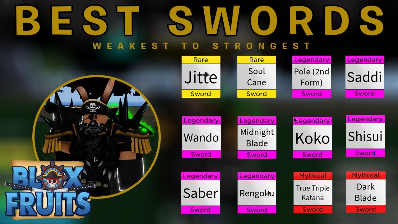 All swords ranked in blox fruits