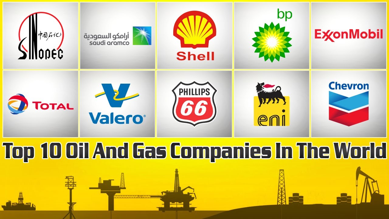 World's Top 10 Oil Companies - An Overview - INVESTMENT-360