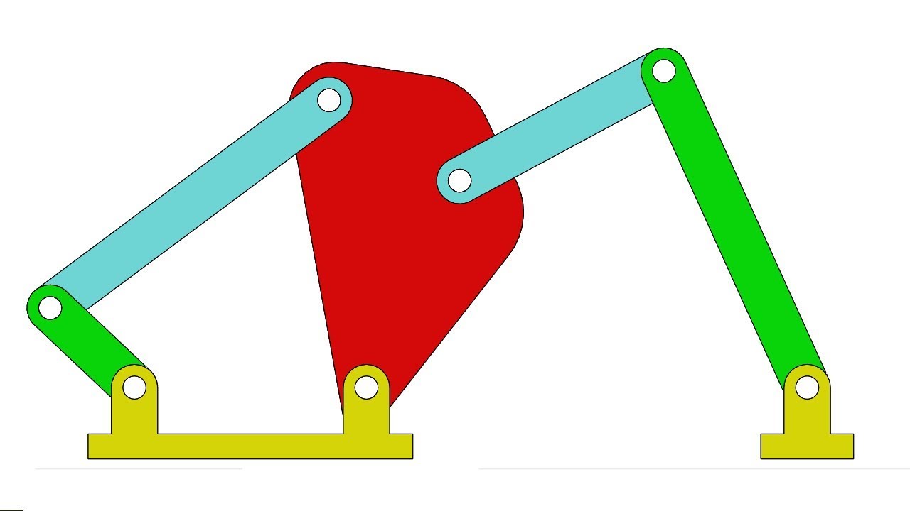 Protiv volje Trajno prerušavanje 6 bar mechanism - specialistusa.com