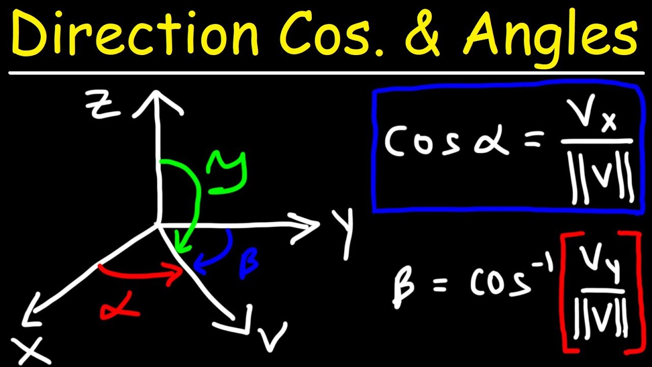 Calculus 3 - Direction Cosines & Direction Angles of a Vector - YouTube