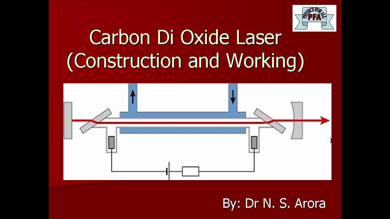 CO2 Laser (Construction, Working along with Energy level diagram)