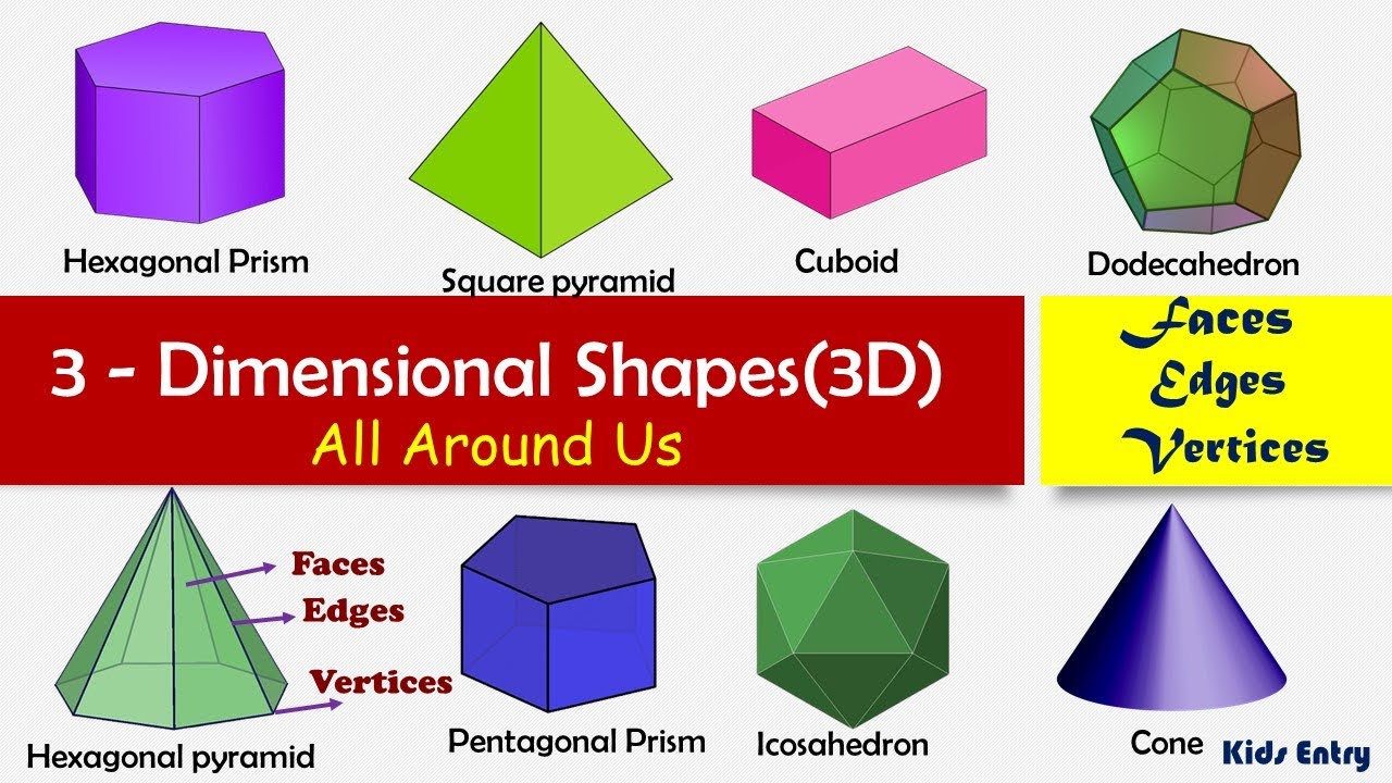 Vertices On 3 D Shapes