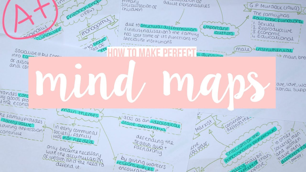 How To Make The Perfect Mind Map Jess Louise