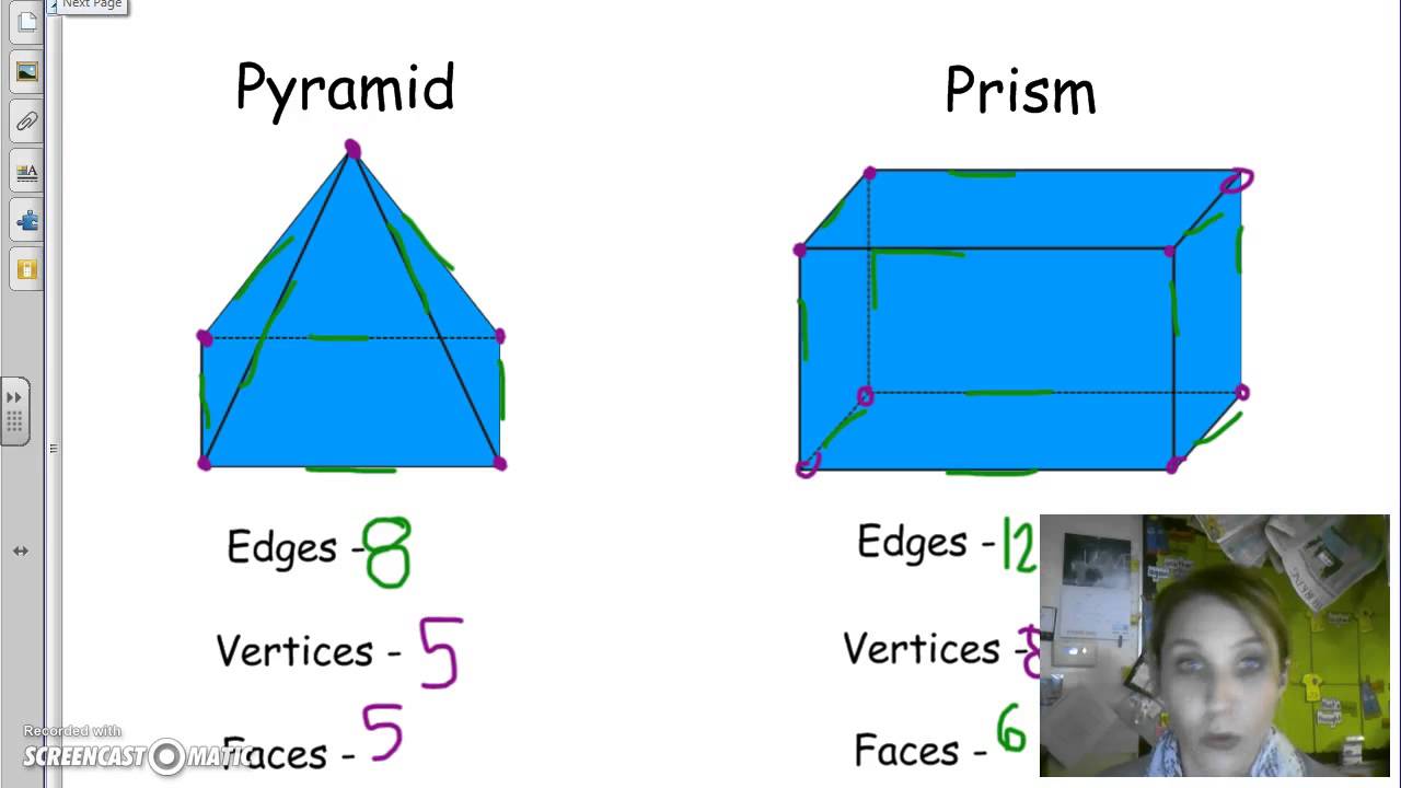 Vertices On 3 D Shapes