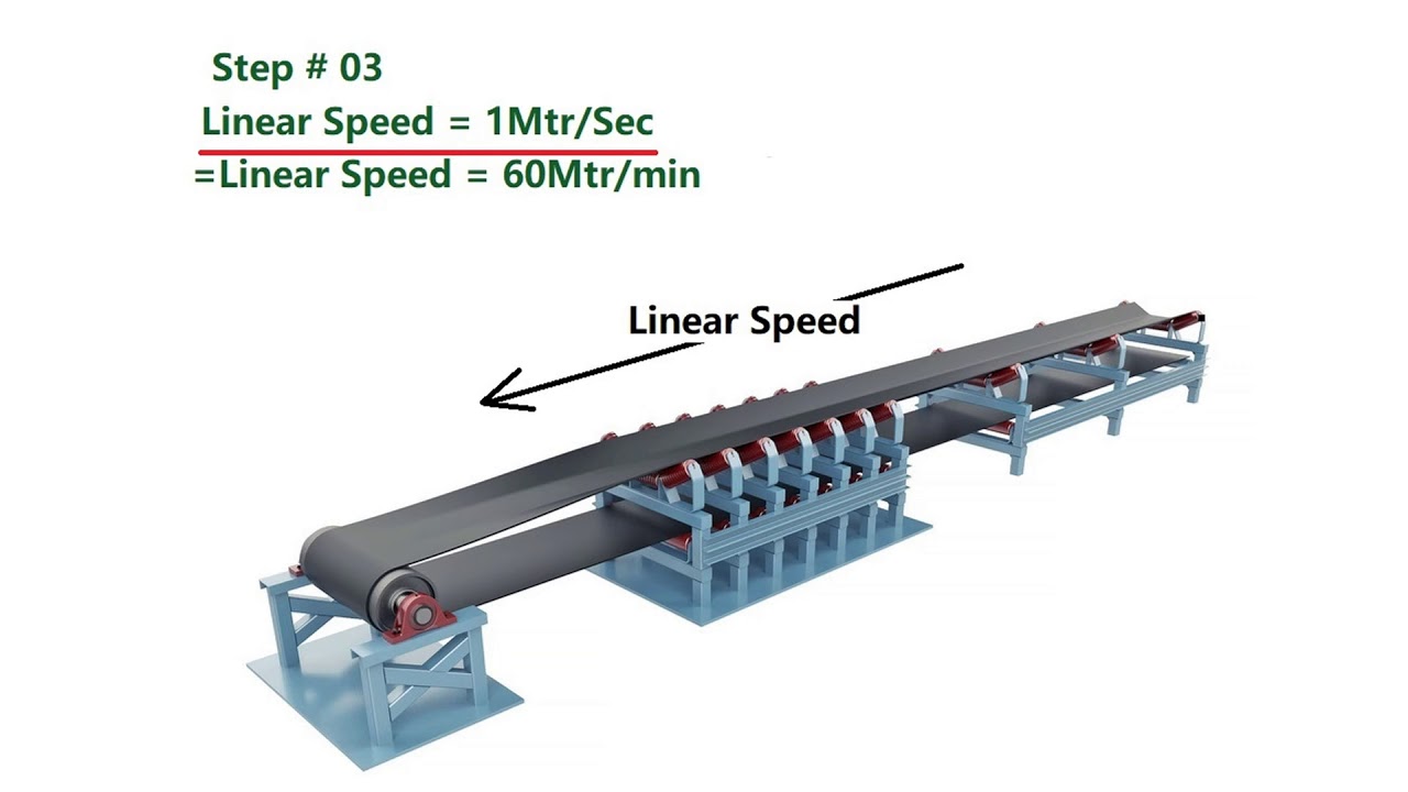 Golob sladkorja analiza conveyor belt motor power calculation Bowling ...