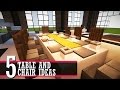 Minecraft Table