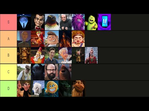 Sony Pictures Animation Movies Tier List Community Ra - vrogue.co