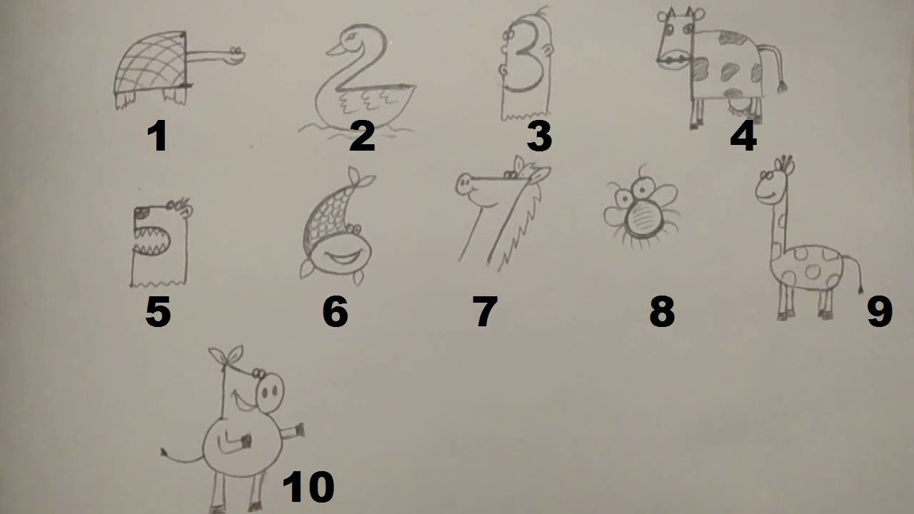 how to draw numbers 1 to 10 - Very Nice To Look At Forum Picture Archive