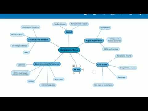 Simplemind Lite Intuitive Mind Mapping Apps On Google Play