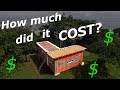 How Much Does A Shipping Container Cost