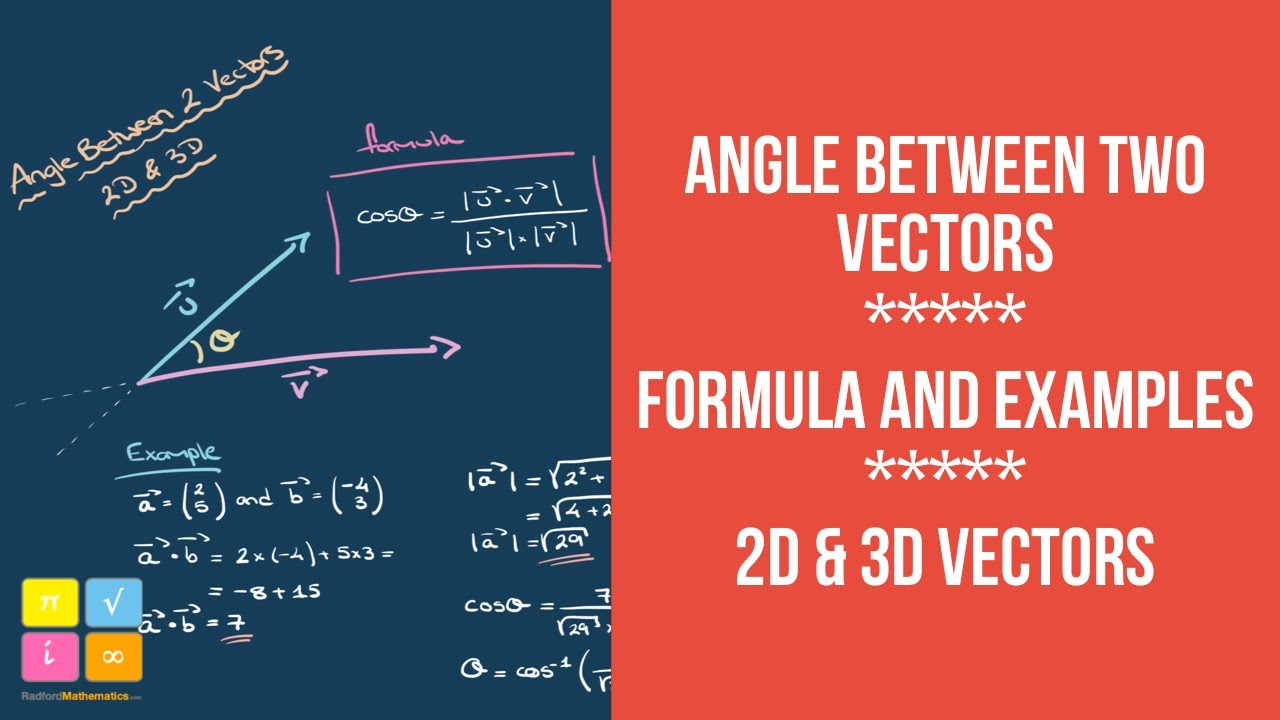 Convert degree angle to vector 2d unity - julutank