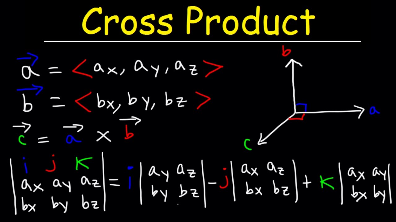 Calculating Cross Product