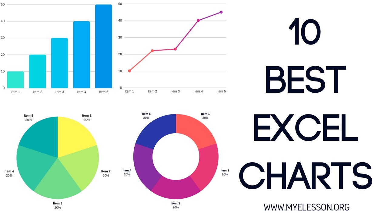 Ms Excel Chart Types