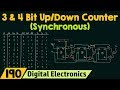 4 Bit Up Down Counter Truth Table