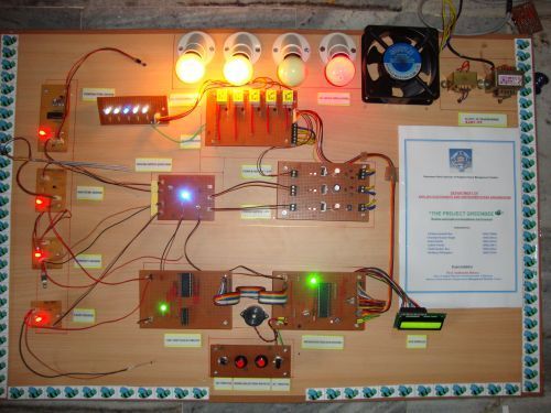 Final Year Engineering Project Maker In Makarpura Gidc