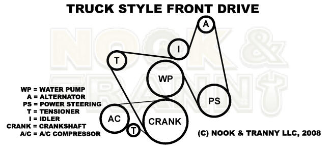8.1 Vortec Serpentine Belt Diagram 7