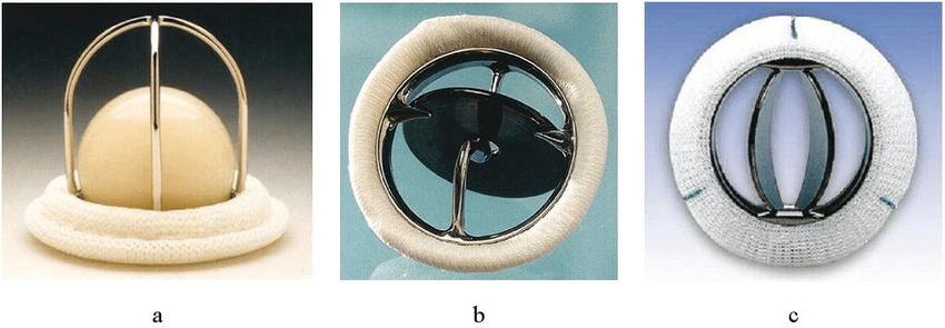 Three Kinds Of Mechanical Valves A Caged Ball B Tilting