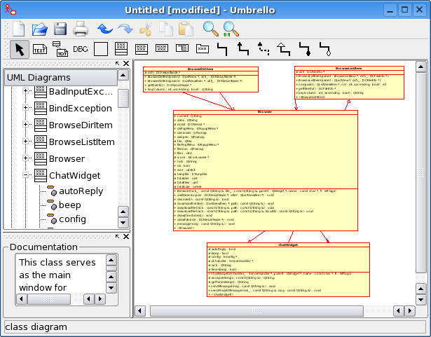 Computer Aided Software Engineering Wikipedia