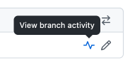 Branch activity icon