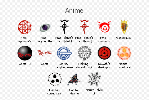 25 Anime Symbols That Every Fan Must Know  LAST STOP ANIME