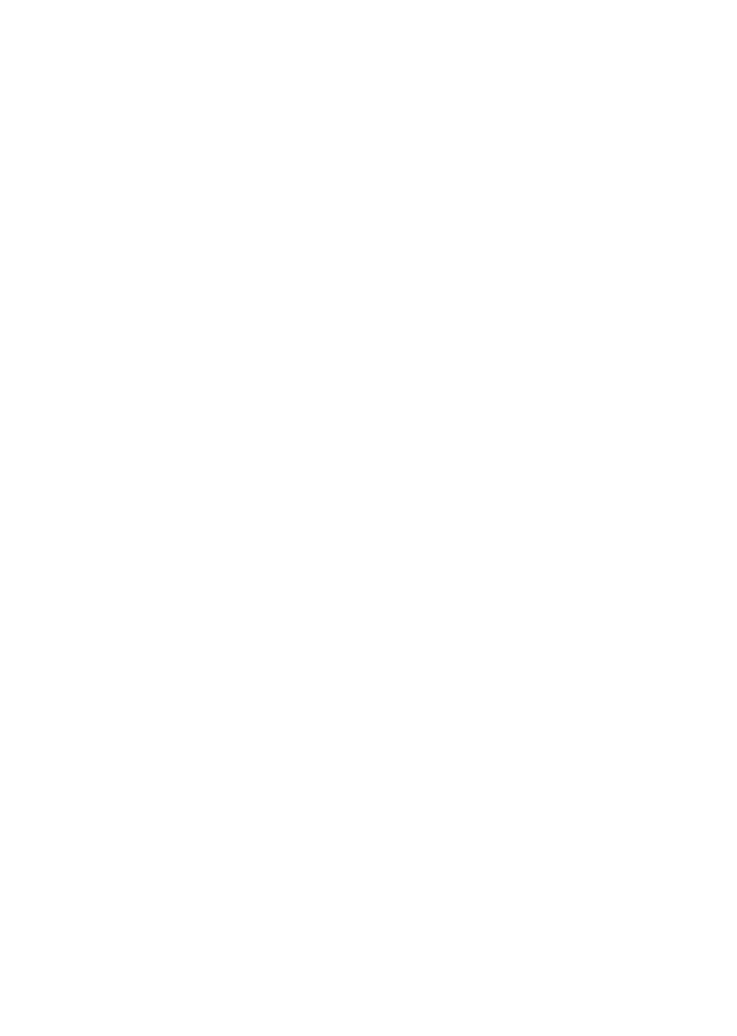 КПІ