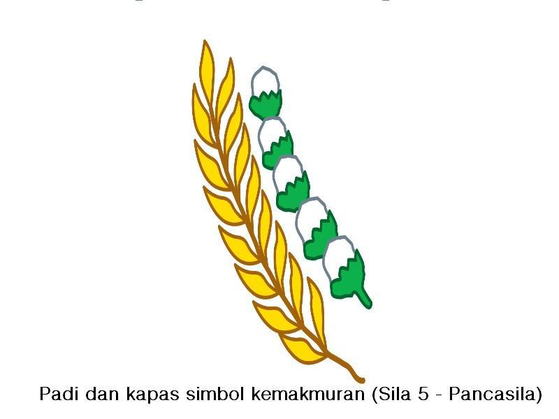 Lambang Pancasila Sila Ke Gambar Padi Dan Kapas - vrogue.co