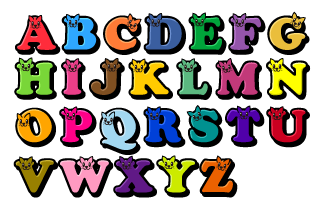 Alphabet Chart