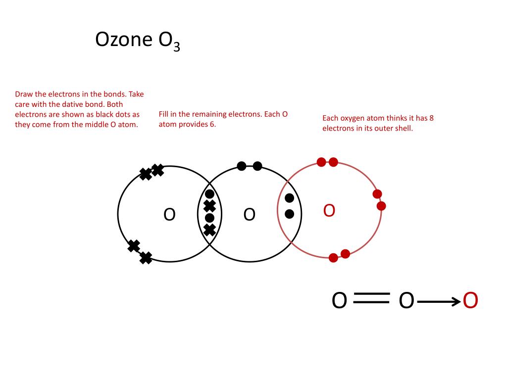 Ppt Showing Covalent Bonding Using Dot Cross Diagrams Powerpoint | My ...