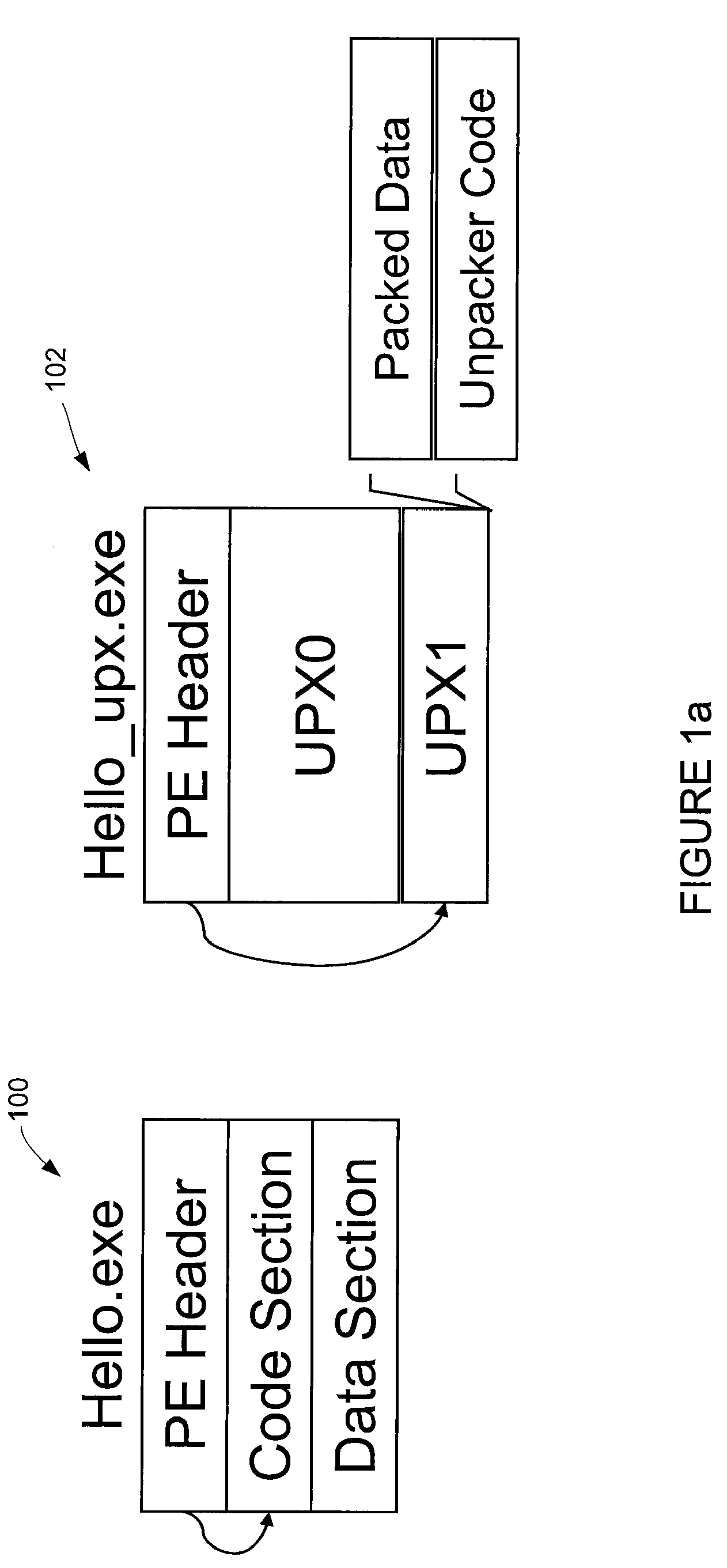 Automated unpacking of executables packed by multiple layers of arbitrary packers