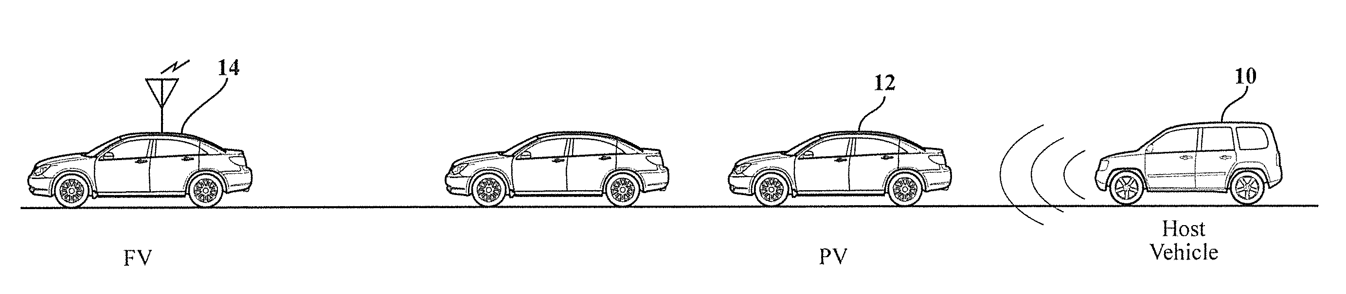 Preceding vehicle state prediction