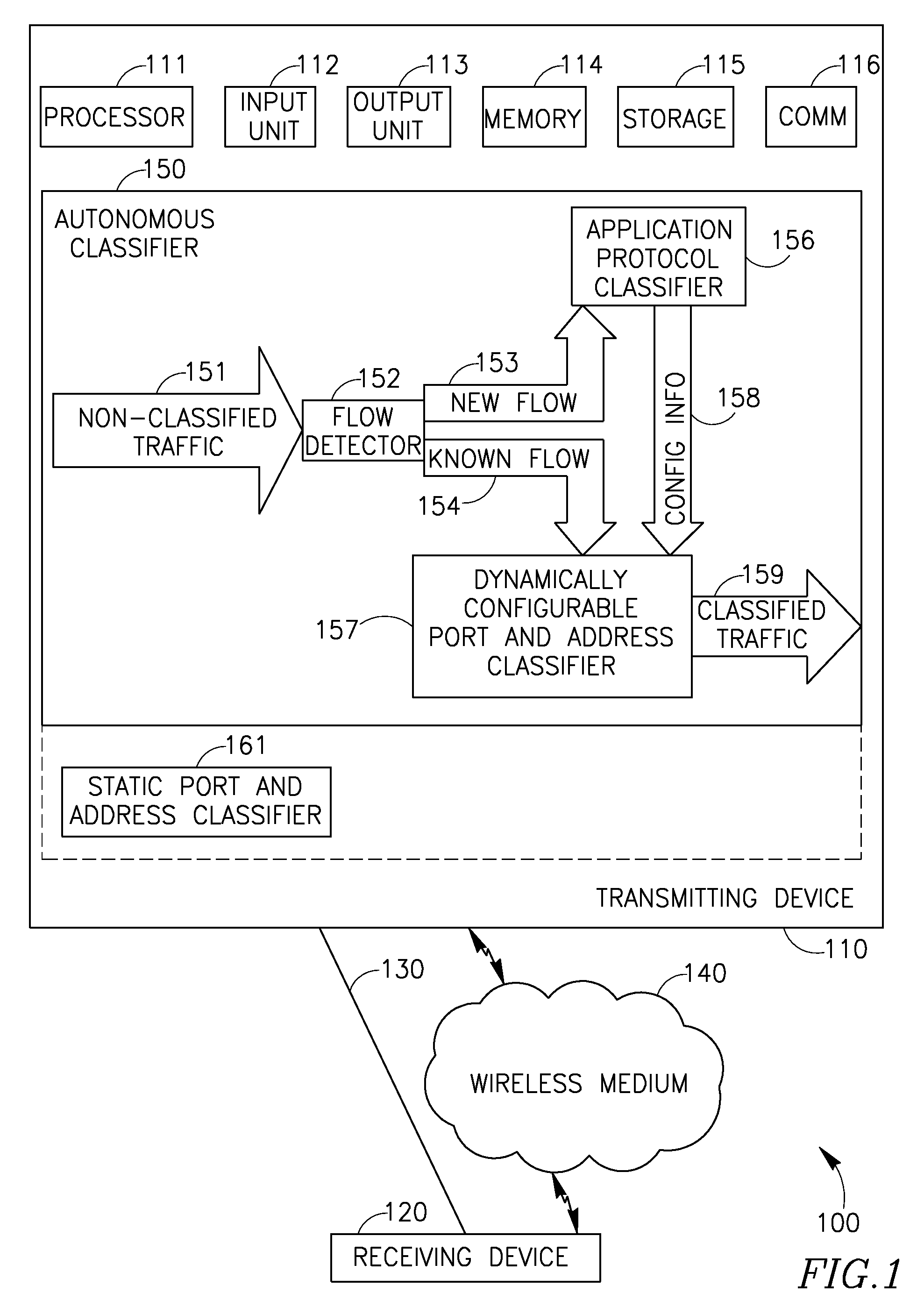 Device, system, and method of classification of communication traffic